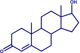 testosterone